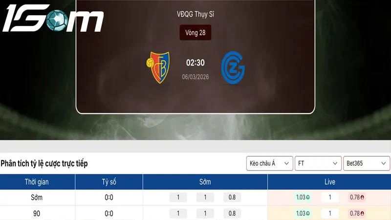 Bảng tỷ lệ kèo Basel vs Grasshopper