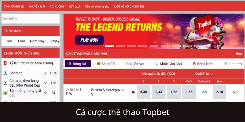 Đánh giá chi tiết các sản phẩm tại Topbet