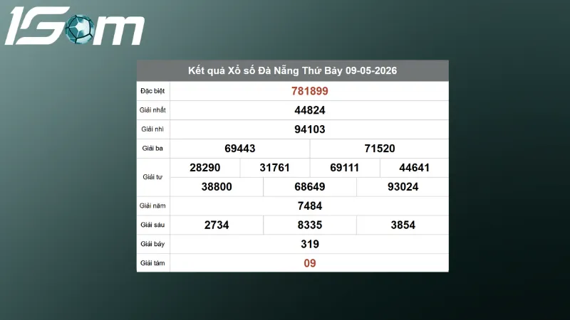 ket qua xo so da nang thu 7 ngay 09 05 2026