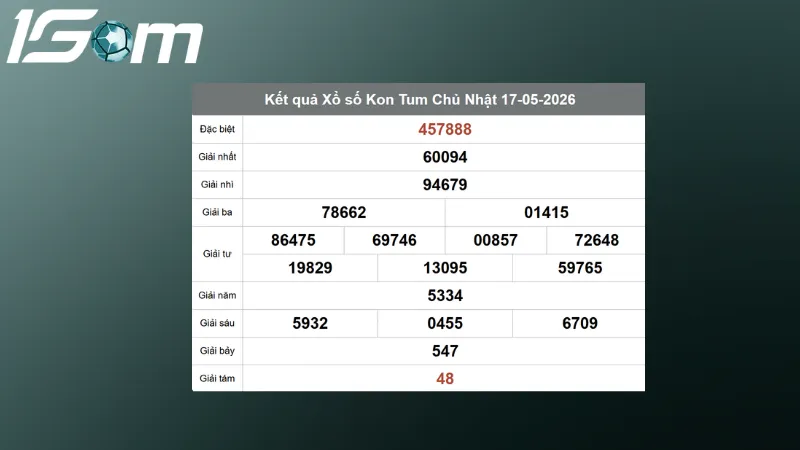 ket qua xo so kon tum chu nhat ngay 17 05 2026