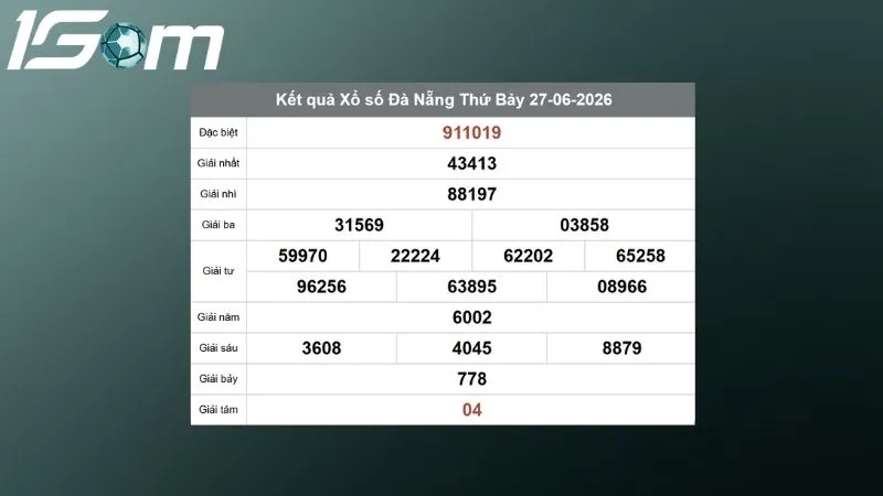 ket qua xo so da nang thu 7 ngay 27 06 2026