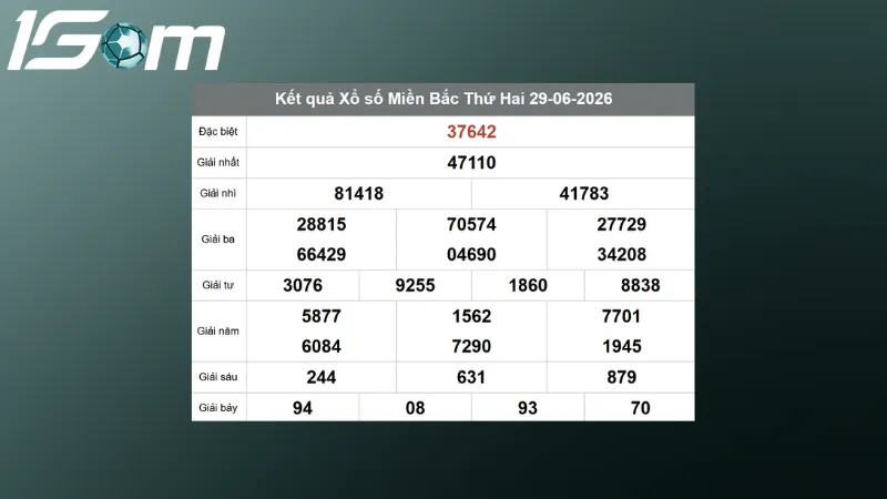 ket qua xsmb hom qua ngay 29 06