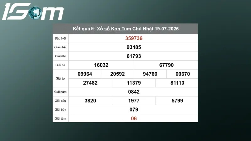 ket qua xo so kon tum chu nhat ngay 19 07 2026