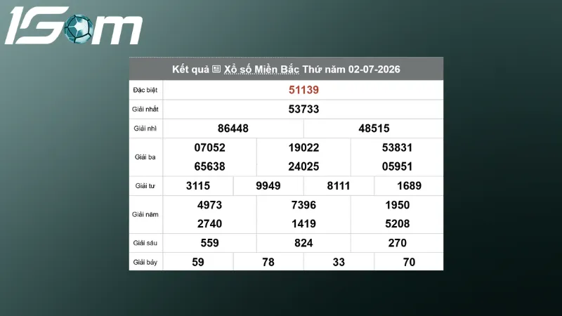 ket qua xsmb hom qua ngay 02 07 2026