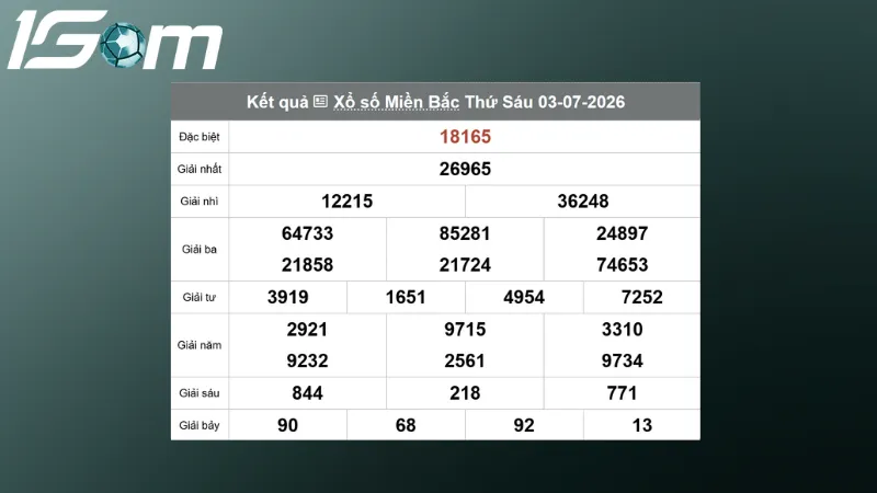 ket qua xsmb hom qua ngay 03 07 2026