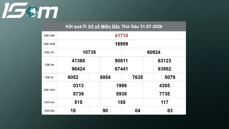ket qua xsmb hom qua ngay 31 07 2026