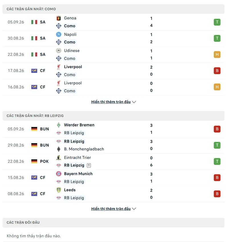 lich su doi dau giua como vs rb leipzig